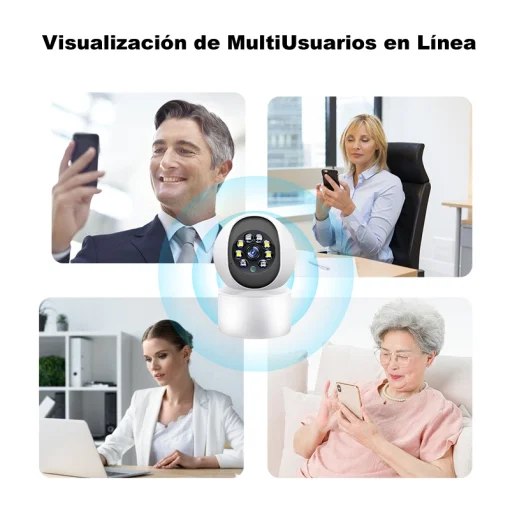 Cod. A:313 Cámara Smart Wi-Fi, 360° P/Interior Y610A Full HD 1080p / lente 3MP / LEDs + infrarrojos / Detección de movimiento humano / Audio bidireccional / Comptible micro SD hasta 128GB