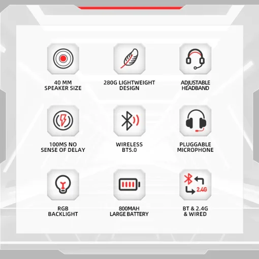 Cod. K:100 Headphone Monka Echo HG9069W Wireless 2.4G &amp; Bluetooth 5, Cableado AUX3.5mm / Iluminación RGB (estatica) / Micrófono omnidireccional extraíble /  Batería: 1000mAh / Compatible: PC, Android, Mac OS,IOS,PS4,PS5,XBOX ONE