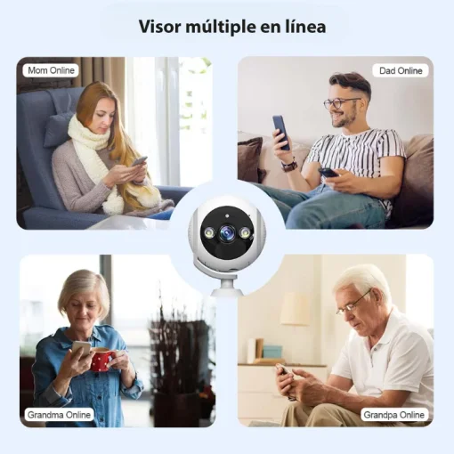 Cod. A:394  Cámara Smart Wi-Fi, P/Interior QC5 Full HD 1080p / lente 3MP con gran angular de 180 grados / 2 LED + infrarrojo / Monitor de bebé de seguimiento humano / protección de Seguridad de doble pantalla en la plataforma / Audio bidireccional / Sopor