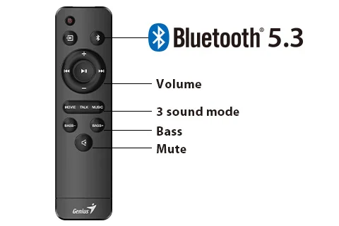 Cod. G:234 Parlantes Genius SW-2.1 1850 BT / Bluetooth 5.3 / 50W(RMS) Subwoofer 25W, Satélites 2*12,5W / Control remoto