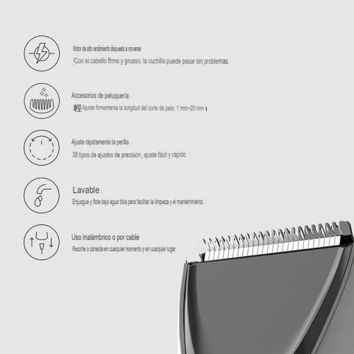 Cod. 1047 Cortadora de cabello Hyundai PHT-048 / Bat. 350mAh / Carga USB 1.5h, uso 40 min. / resistente al agua (IPX6) / 2*limitadores de cabello
