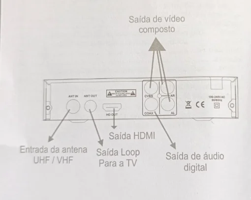 Cod. 896 Sintonizador de canales digitales terrestre Full HD 1080p  TV-KM010 ISDB-T para Televisiones con entrada: RCA, HDMI o Coaxial /  Reproductor Multimedia USB