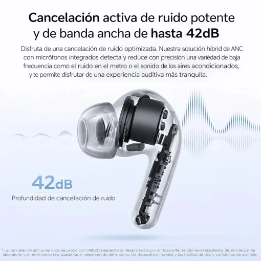 Cod. 140 Audifonos Redmi Buds 8 Lite (Blanco) / Bluetooth&reg;&nbsp;5.4&nbsp;/ Woofer potente (14,2&nbsp;mm) / Anulaci&oacute;n de ruido IA (activa 42&nbsp;dB) / Llamadas claras AI ENC doble micr&oacute;fono / Carga R&aacute;pida aud. / (36H) / USB-C / IP54
